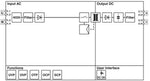 STEP3-PS/1AC/12DC/2.5/PT – Alimentatore Switching 12V DC 2,5A | Phoenix Contact