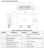 X-OHM AIO (All-in-One)